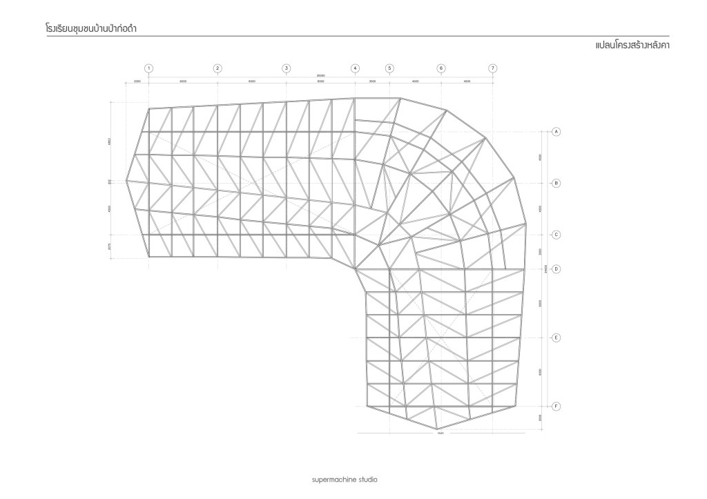 Design Document_Page_03